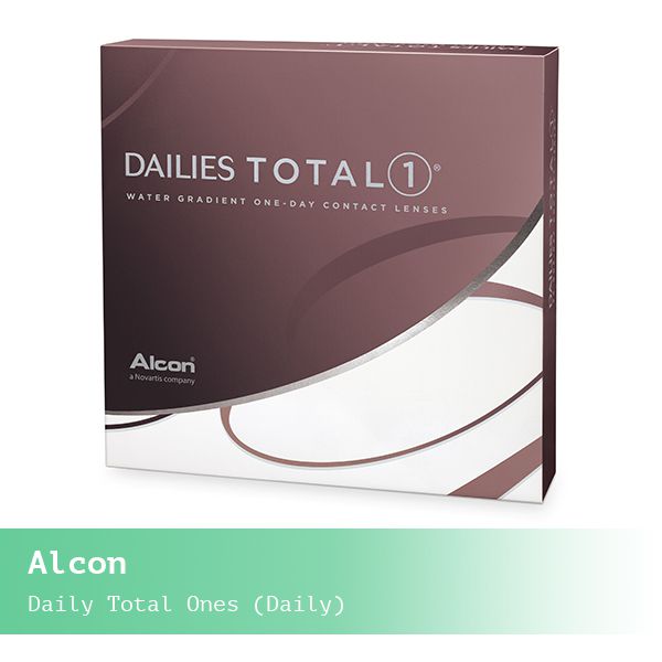 Buy Alcon Total Ones (Daily contact lenses), Price